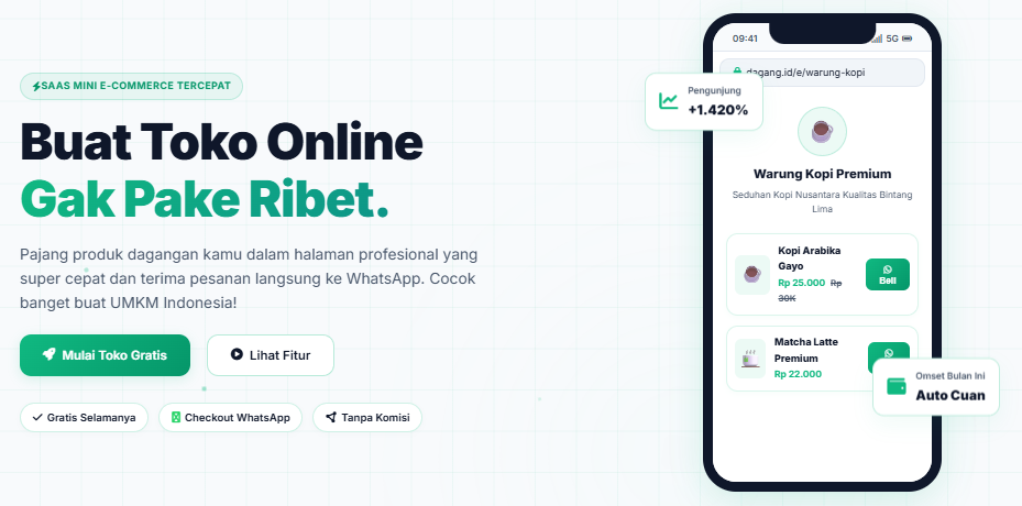 Membangun Ekosistem Digital Berkelanjutan: Dari Dagang.id hingga GoHejo.com